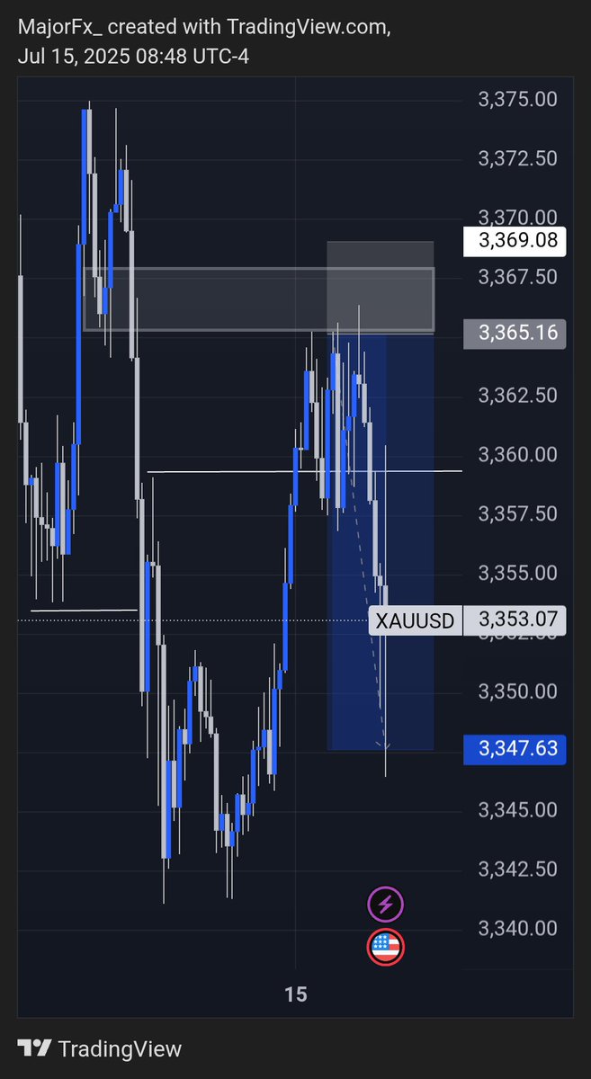 Thank you $Gold as well 🙅😍 if you like give up #pain