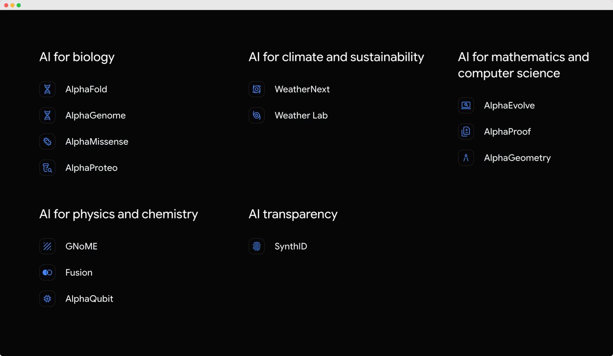 himanshustwts's tweet image. DeepMind has done more for AI in science than most labs do in a lifetime.