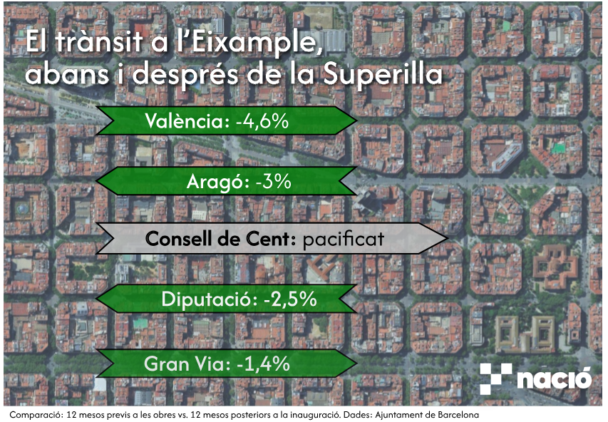 Carles Garcia Ureta tweet media
