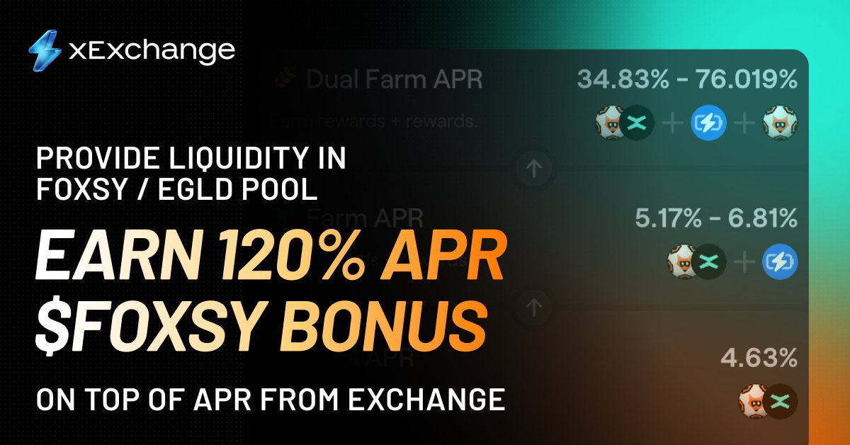 foxsy_ai's tweet image. Hello #foxfrens 💙🦊💙, another batch of 120% APR rewards in $FOXSY tokens, for June FOXSY / EGLD liquidity providers, has just been distributed! 🎁💸
@PulsarMvX send 1000 FOXSY to 100 reactions
Check your wallets, rewards are in! 🚀🦊
Boost your rewards and help our ecosystem…