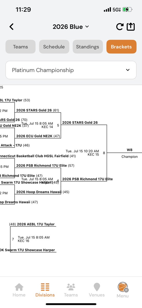 Pro Skills Richmond (@psbrichmond) on Twitter photo 🌹Run 4 Roses Semi final game: VICTORY 57-45. Top scoring by Finley Weaver, <a href="/IgbNaomi/">naomi igberase</a> <a href="/Madi_MadDog14/">Madison Smith</a> On to the championship!!! <a href="/TFNsRun4Roses/">TFN's Run 4 Roses</a> <a href="/PGHVirginia/">Prep Girls Hoops Virginia</a> <a href="/MasonHAsher/">Mason Asher</a> <a href="/ProSkillsBball/">Pro Skills Basketball</a> 🌹Run 4 Roses Semi final game: VICTORY 57-45. Top scoring by Finley Weaver, <a href="/IgbNaomi/">naomi igberase</a> <a href="/Madi_MadDog14/">Madison Smith</a> On to the championship!!! <a href="/TFNsRun4Roses/">TFN's Run 4 Roses</a> <a href="/PGHVirginia/">Prep Girls Hoops Virginia</a> <a href="/MasonHAsher/">Mason Asher</a> <a href="/ProSkillsBball/">Pro Skills Basketball</a>