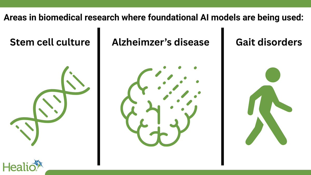 GoHealio's tweet image. Cell culture research and #Alzheimer’s disease research are fields benefiting from foundational models, according to a speaker at @ClevelandClinic’s #AI Summit for Healthcare Professionals.
🔗👇:
healio.com/news/primary-c…