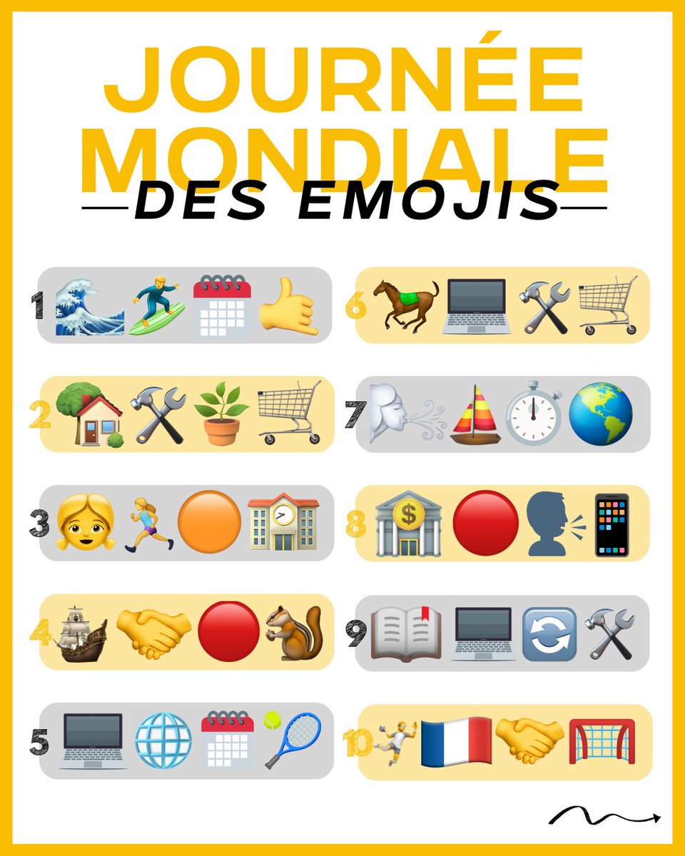 WEB_Strategies's tweet photo. A l'occasion de la journée mondiale des émojis, on a traduit quelques uns de nos projets en langage plus imagé !🤪

Refontes de sites internet, animation de réseaux sociaux et gestion de sites e-commerce, tout ça résumé en quelques émojis bien choisis👌 https://t.co/VHwNWySSLz