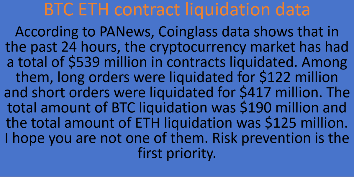 MaryWilson75419's tweet photo. #Ethereum #cryptocurrencynews #Trades #Perpetual Contract #XRP #BNB #DOGE
@MaryWilson75419 https://t.co/GZuCMGMm67