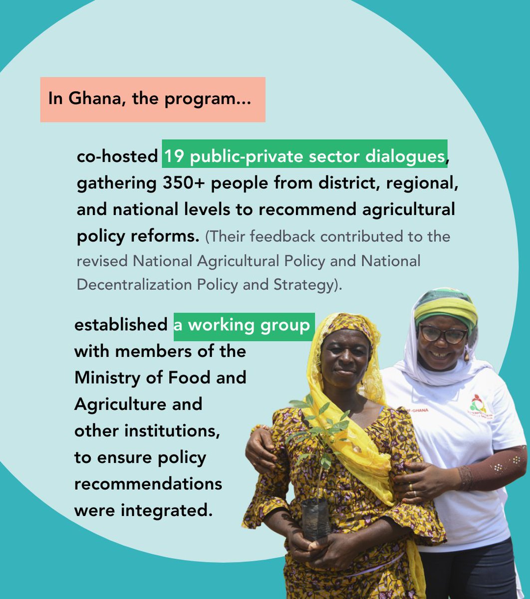 🚜 Building resilience, one partnership at a time in Ghana 

Since 2022, the flagship Feed the Future Ghana Market Systems and Resilience (MSR) Activity has teamed up with farmers, agribusinesses, and public/private partners in northern Ghana to build stronger, more resilient