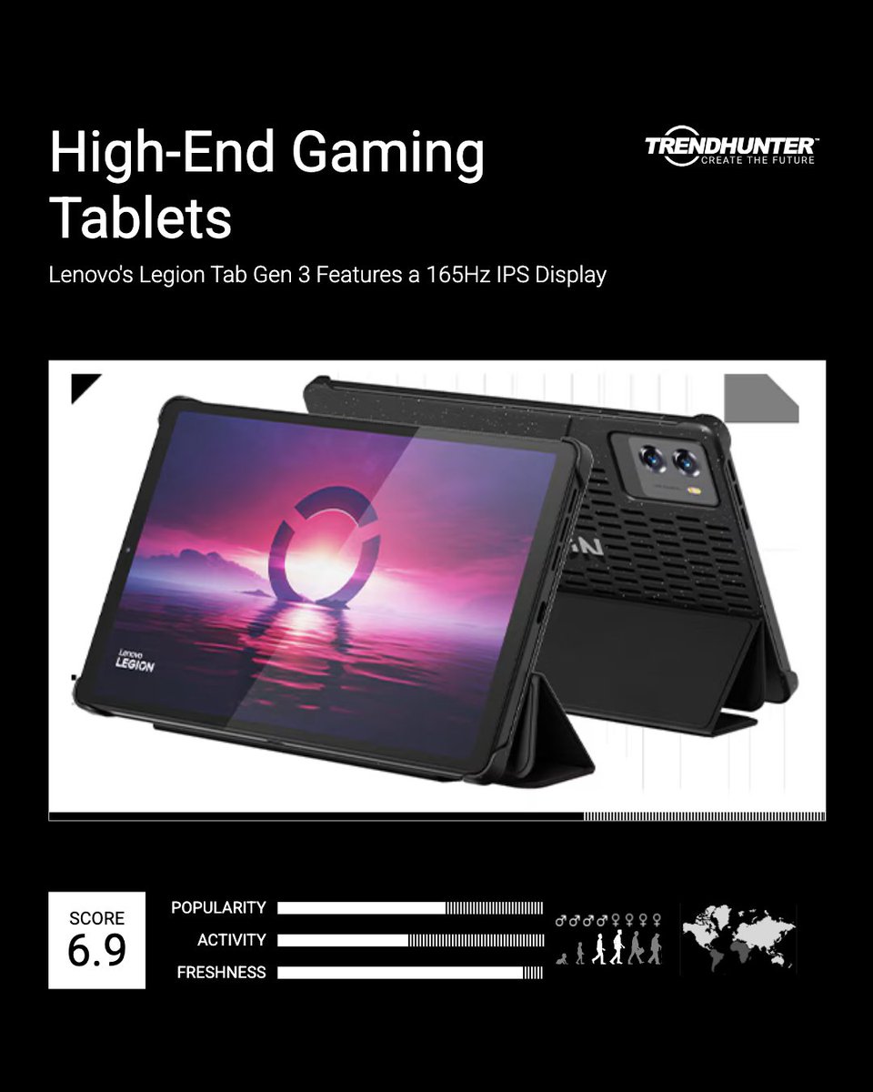 As traditional tablets fall behind, manufacturers are stepping up with gaming-first designs that multitask like a boss. Imagine a Windows tablet that plays like a console, but still handles your 9 to 5. Learn more about our Gaming Tablet insight: bit.ly/46LmDBh