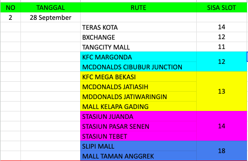 handayanijstip2's tweet photo. Update Ketersediaan Slot Setiap Rute https://t.co/8Pr5r5xMQe