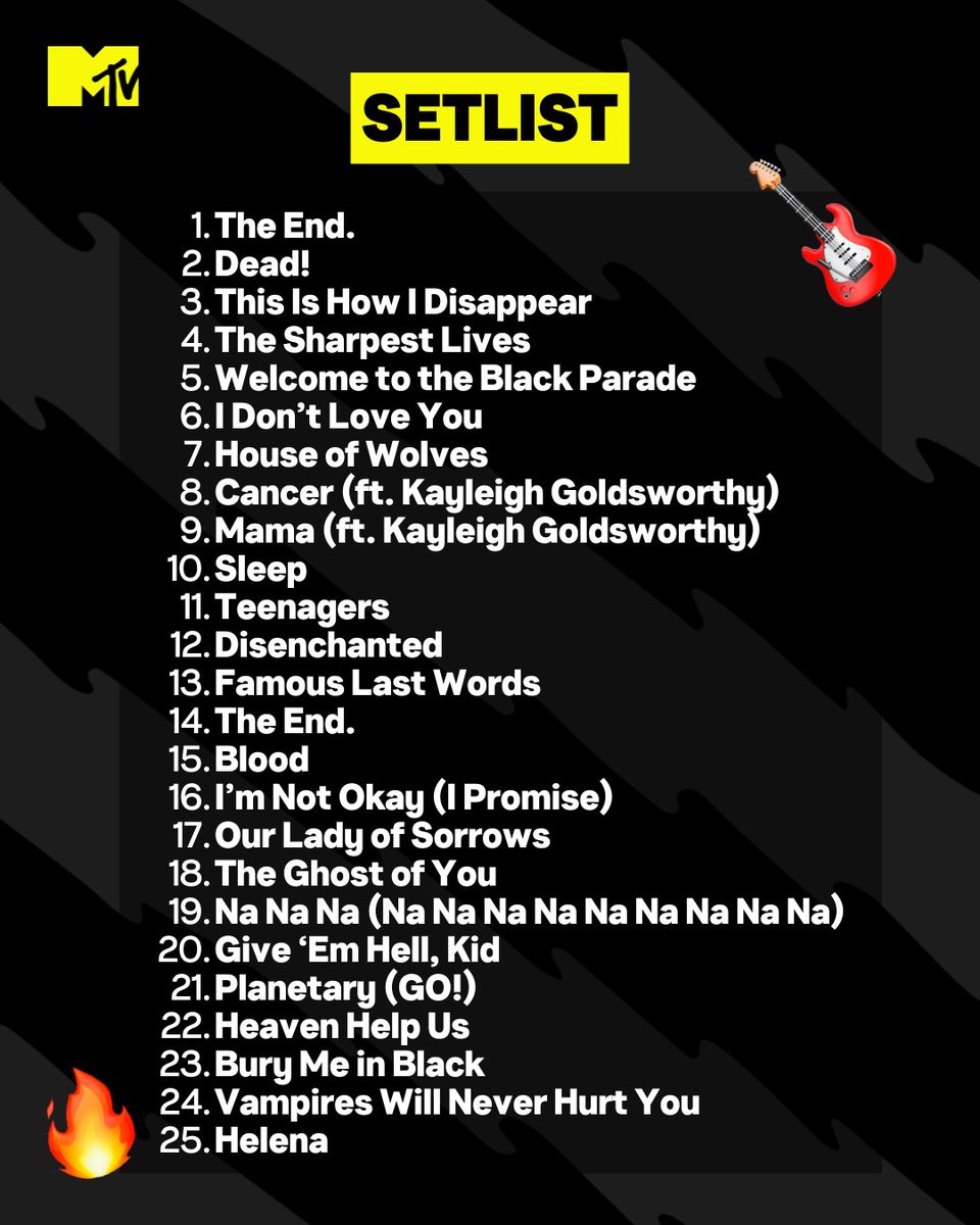 MTVSur's tweet image. 🖤 WELCOME TO THE BLACK PARADE 🤘💀
🔥 My Chemical Romance dió inicio a su gira ‘Long Live The Black Parade‘ y desató la nostalgia en su primer show en Seattle con un setlist brutal de 25 canciones que son joyitas de sus primeros discos y rarezas que enloquecieron a los fans.…