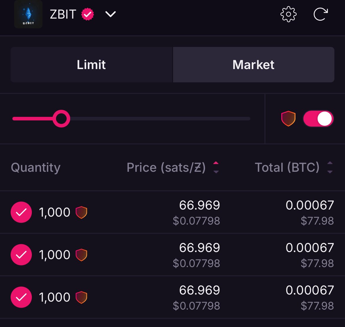 Should I increase my $Zbit amount to 50k?
 I add it every day.