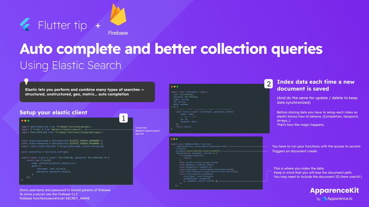 mcflyDev's tweet image. ๐ง Flutter tips
How and why use Elastic Search + Firestore together?
- For Auto complete
- Smart search (User don't have to search exactly what you have in base)
...
#flutterdev #fluttertips