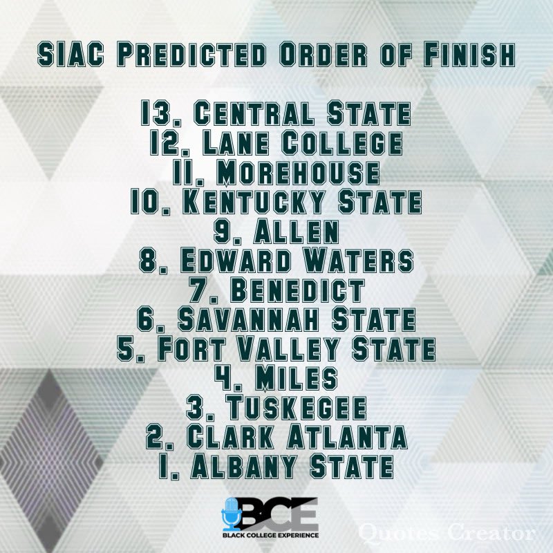 The <a href="/TheSIAC/">The SIAC</a> predicted order of finish is out with the Albany State Rams expected to win it all! Thoughts? Leaders Rise Here #mediaday