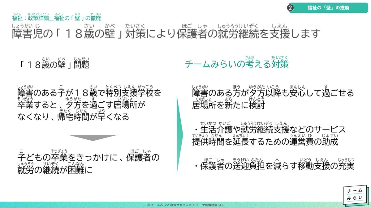 æ°å
ã»ããŒã ã¿ãããå
¬åŒã (@team_mirai_jp) on Twitter photo ã#ããŒã ã¿ãã ãããã§ã¹ãããŒãå¥è§£èª¬çã»çŠç¥ç·šã®ã«ãä»ãçãå
¬éããŸããïŒã
å
æ¥æçš¿ããçŠç¥ç·šã®ã¹ã©ã€ãã«ã€ããŠãããã ãããæèŠãèžãŸããã«ãä»ãããŒãžã§ã³ãå
¬éããŸããïŒ
ããŒã ã¿ããã¯ããã¯ãããžãŒã®åãæŽ»çšããã#誰ãåãæ®ããªã瀟äŒçŠç¥ãã®å®çŸãç®æããŠããŸãã ã#ããŒã ã¿ãã ãããã§ã¹ãããŒãå¥è§£èª¬çã»çŠç¥ç·šã®ã«ãä»ãçãå
¬éããŸããïŒã
å
æ¥æçš¿ããçŠç¥ç·šã®ã¹ã©ã€ãã«ã€ããŠãããã ãããæèŠãèžãŸããã«ãä»ãããŒãžã§ã³ãå
¬éããŸããïŒ
ããŒã ã¿ããã¯ããã¯ãããžãŒã®åãæŽ»çšããã#誰ãåãæ®ããªã瀟äŒçŠç¥ãã®å®çŸãç®æããŠããŸãã