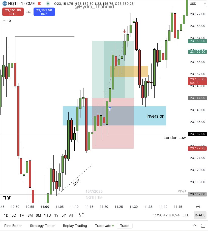 I did only 1:1 today.

2/2 on stream. W day