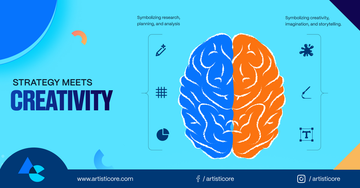 Artisticore_off's tweet image. Our creative process is fueled by strategy.
We mix research, experimentation, and storytelling to produce designs that drive results.
More about us: artisticore.com/who-we-are/
#CreativeProcess #DesignThatWorks #StoryDrivenDesign #Artisticore