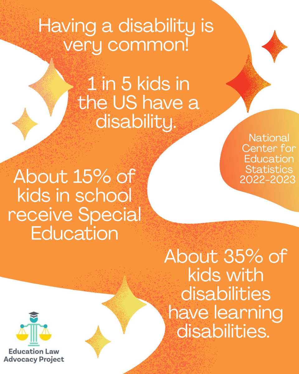 elap_smrls's tweet image. Happy Disability Pride Month! ELAP celebrates the unique ways that people with disabilities thrive in their communities. 

If you have questions about what Special Education, Section 504 plans, or accommodations might look like for your student, we would be happy to answer them!