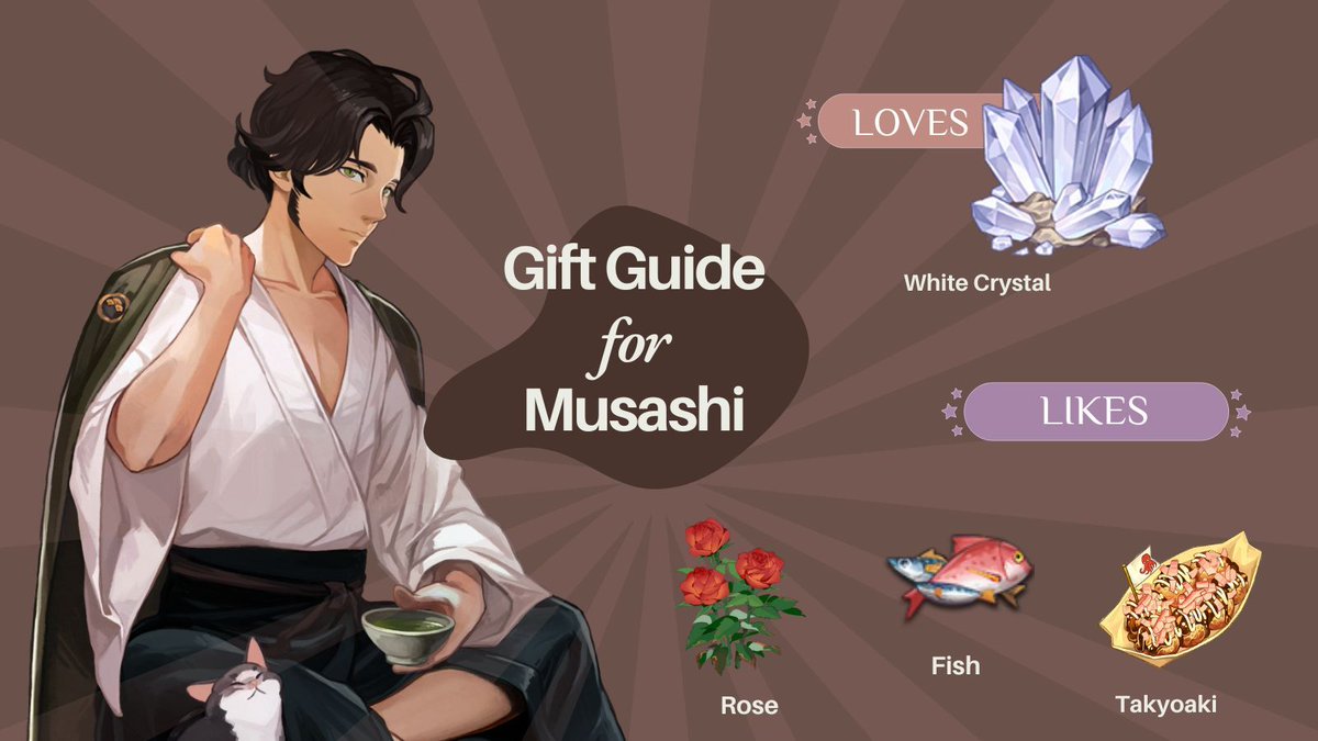 TalesOfSeikyu's tweet image. Musashi enjoys a lot about life, but there are a few things that he likes a little more than others; such as White Crystal! Gift him some and he is sure to appreciate it.
In a pinch he does also love a rose, and he is rather quite fond of fishing. 🐟
#TalesofSeikyu…