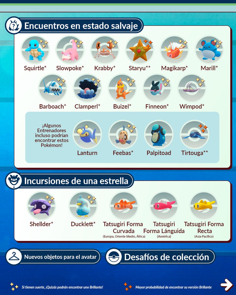 PokemonGoAppLA's tweet image. ¡Únanse! ¡La aventura ha comenzado!
¡Empieza el Festival Acuático de #PokemonGO! 🌊🤩