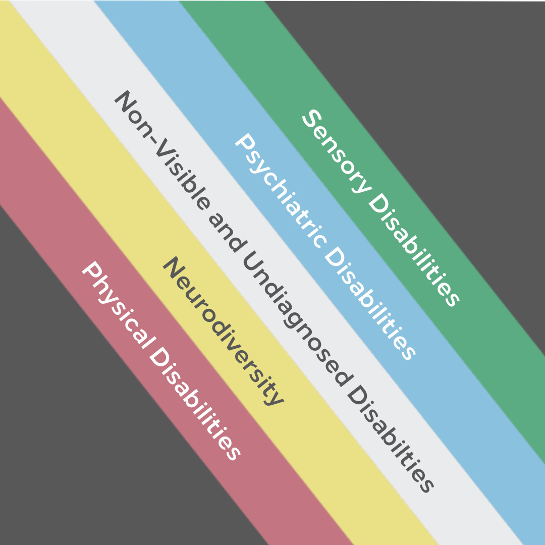 Disability Pride Month celebrates identity, community, and being seen. Helping you find care that respects what makes you unique is our pride. Ann Magill's Disability Pride flag celebrates this same spirit - bold, diverse, and proud. #RewardingWork #DisabilityPrideMonth