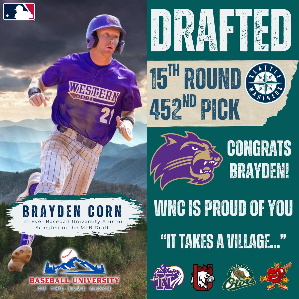 Baseball University of the Blue Ridge (@bbuniversitywnc) on Twitter photo Congratulations to <a href="/Braydencorn21/">Brayden</a>, Drafted 452nd in the 15th Round by the <a href="/Mariners/">Seattle Mariners</a>
"It Takes a Village"
The <a href="/CatamountBSB/">Western Carolina Baseball</a>, <a href="/UnionUsc/">USC Union Baseball</a>, <a href="/NHHS_Baseball_/">NHHS Baseball</a>, <a href="/ForestCityOwls/">#HootyHoot</a>, & <a href="/HoneycrispsONSL/">Hendersonville Honeycrisps</a> Alumni is also the 1st Ever <a href="/BBUniversityWNC/">Baseball University of the Blue Ridge</a> Alumni to ever be drafted!
Here's a couple Congratulations to <a href="/Braydencorn21/">Brayden</a>, Drafted 452nd in the 15th Round by the <a href="/Mariners/">Seattle Mariners</a>
"It Takes a Village"
The <a href="/CatamountBSB/">Western Carolina Baseball</a>, <a href="/UnionUsc/">USC Union Baseball</a>, <a href="/NHHS_Baseball_/">NHHS Baseball</a>, <a href="/ForestCityOwls/">#HootyHoot</a>, & <a href="/HoneycrispsONSL/">Hendersonville Honeycrisps</a> Alumni is also the 1st Ever <a href="/BBUniversityWNC/">Baseball University of the Blue Ridge</a> Alumni to ever be drafted!
Here's a couple