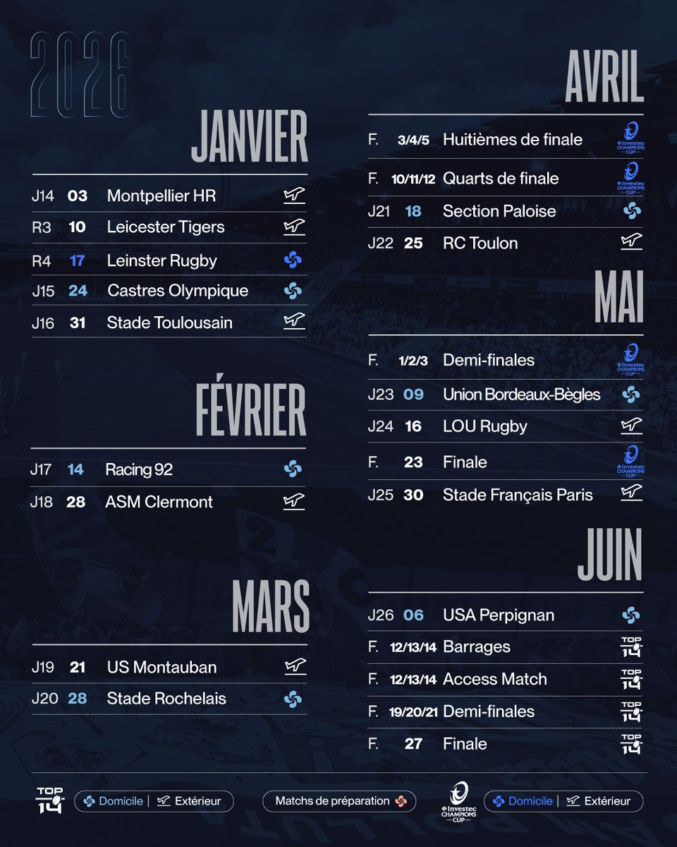 𝐂𝐀𝐋𝐄𝐍𝐃𝐑𝐈𝐄𝐑 𝟐𝟓/𝟐𝟔 🙌

Avec la programmation de nos 2 matchs amicaux ainsi que les 4 matchs de l'EPCR Champions Cup, notre calendrier pour la saison 2025/2026 est désormais connu dans son intégralité ! 

À très vite à Jean-Dauger 🔥

#Top14 #rugby