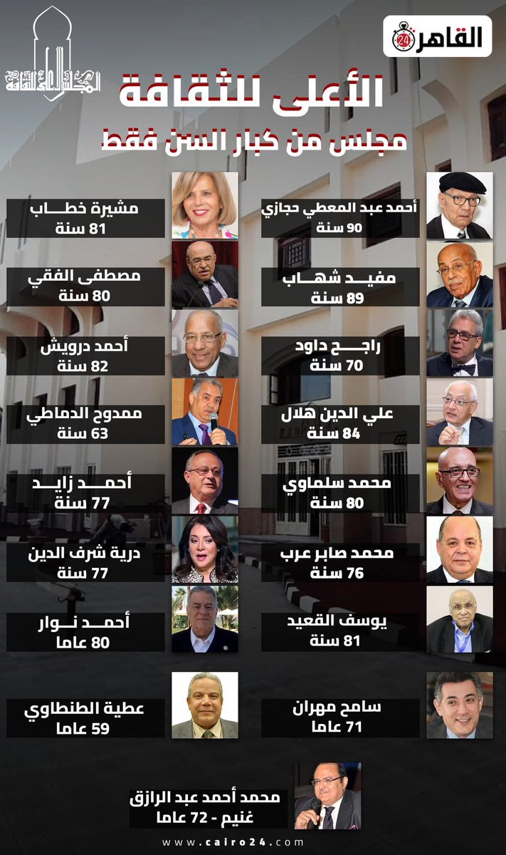بلاش ظلم في شاب عنده ٥٩ سنه 😂
