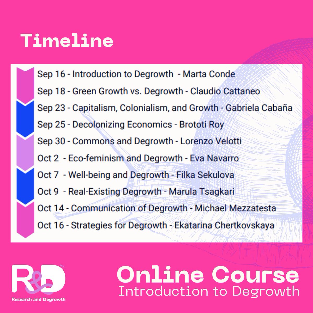 R_Degrowth's tweet image. 🐌 EXTRA SPOTS OPEN🐌
🥸 The third edition of the online "Introduction to Degrowth" course will run from September to October.
📆Deadline: July 24th
To check the program and apply, see degrowth.org/projects/degro…
#degrowth #course #online #economics