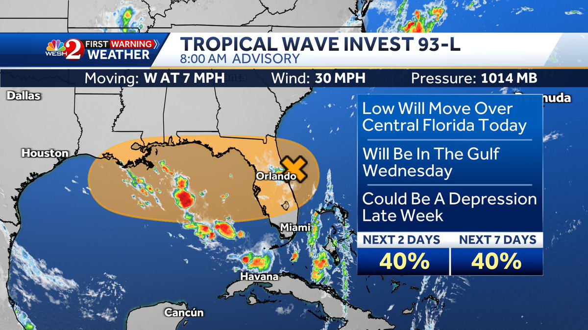 TMainolfiWESH's tweet image. Just wanted to give a quick update on #invest93. This is going to be a big rain maker for #florida then could become a TD or #Dexter as it moves across the #gulf. Flooding is a big concern today for Central Florida. Stay with #weshwx for updates throughout the day