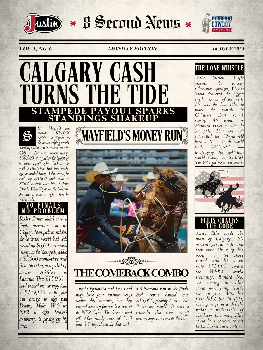 Calgary Cash Turns the Tide! Get your 8 Second News presented by <a href="/justinboots/">Justin Boots</a> here!
