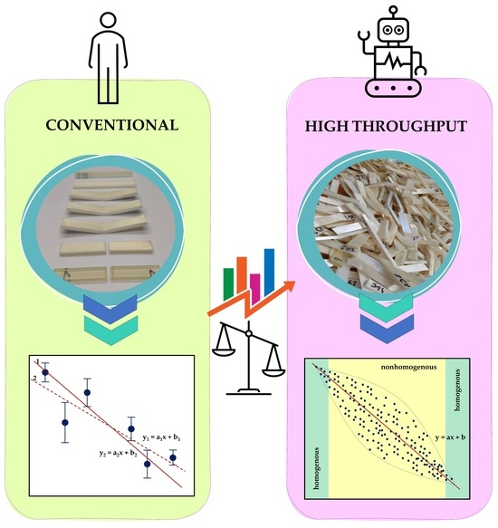 Materials_mdpi's tweet image. 🎈#MDPIMaterials🎈

📒Robotization of Three-Point Bending Mechanical Tests Using PLA/TPU Blends as an Example in the 0–100% Range. 

✏️Authored by: Julia Głowacka et. al. 

🔗mdpi.com/1996-1944/16/2… 
#OpenAccess #CompositeMaterials
