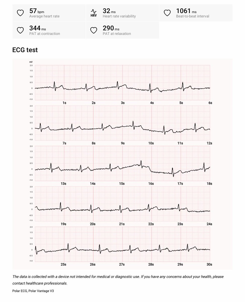 andrew_flatt's tweet image. Another watch that doesn’t tell time and HR monitor that doesn’t show HR?
Kidding aside, I’m enjoying the Polar Vantage V3 (with a screen). The HRex has been good and the various HRV capabilities, including wrist ECG, are pretty neat. Will test more formally soon.