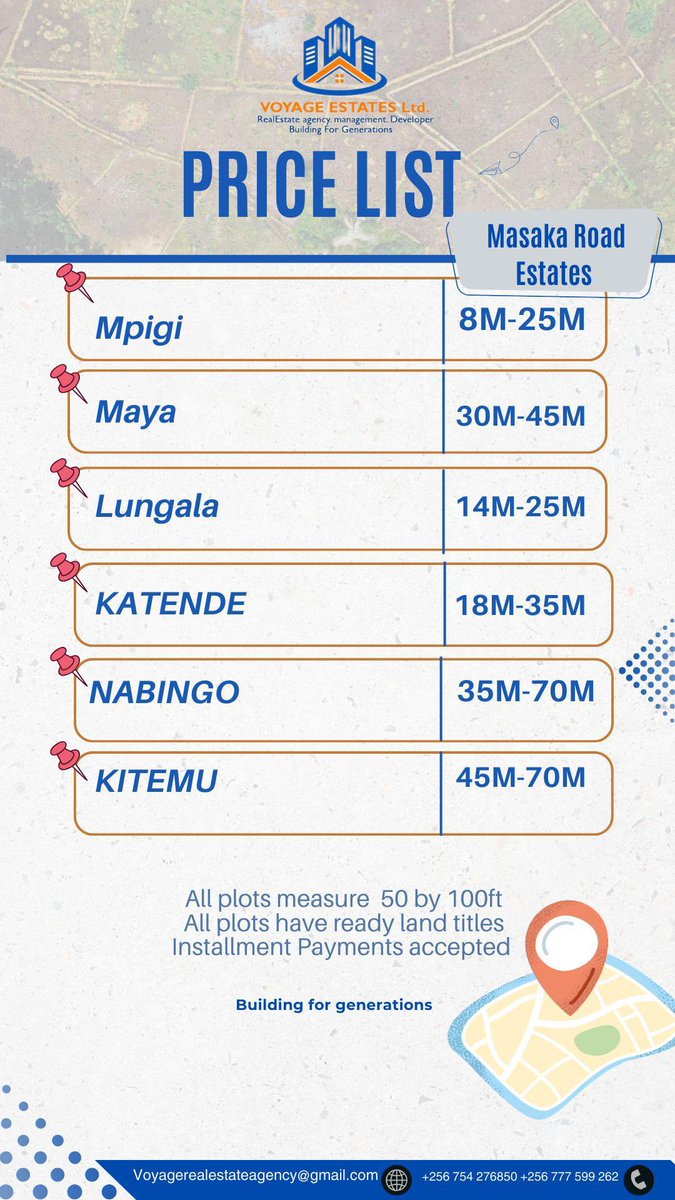 Price Ranges of 50Ft by 100Ft Plots in different Areas in the Kampala Metropolitan Region.

All Plots comes with A Private Mailo-Landtitles

Prices are Negotiable 

Free Site Inspections 

Adjustable Payment Plans

Book Your Inspection Via
+256 754 276 850
+256 777 599 262