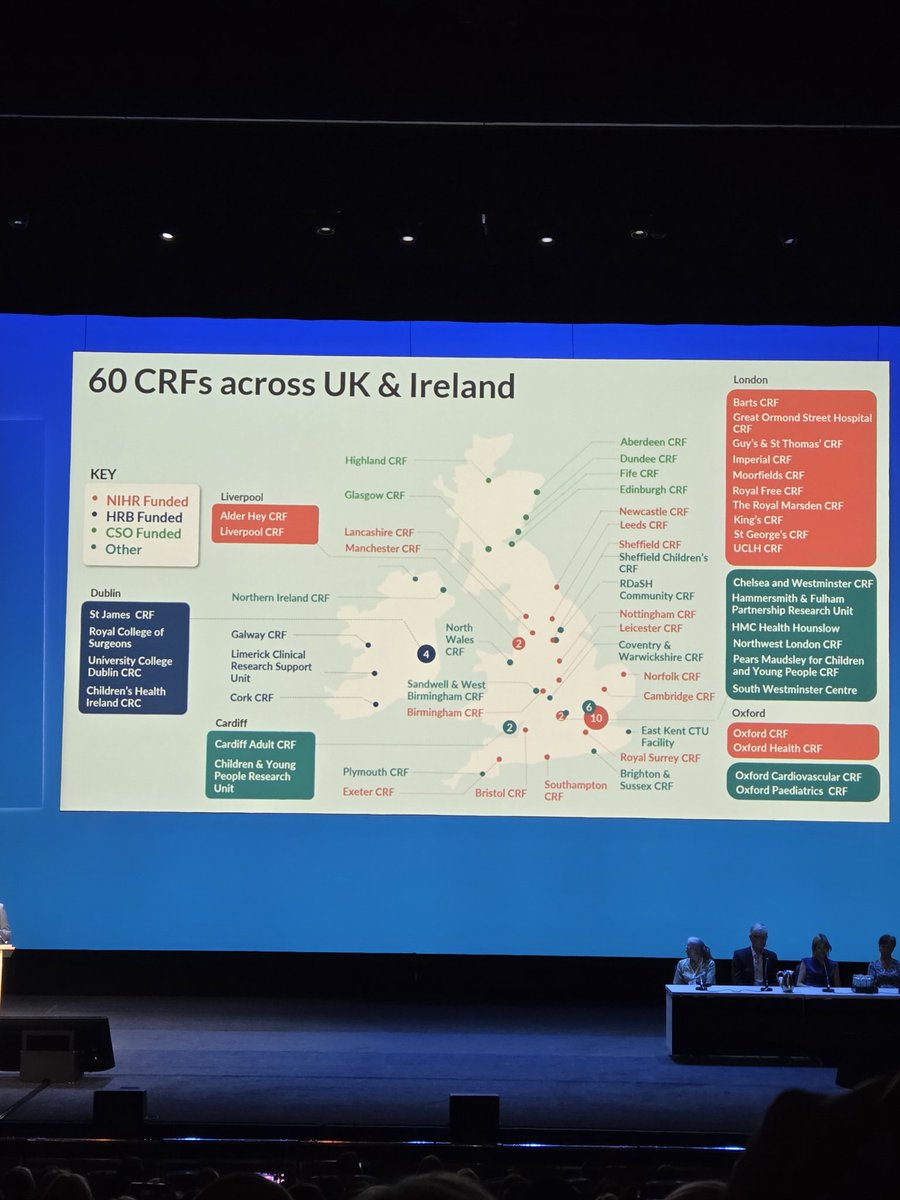 smythm86's tweet image. First time attending @NIHR_UKCRFN conference. Fantastic two days in Birmingham with excellent speakers and informative parallel sessions. Coming away with even more knowledge and tools in the tool kit 🔧 looking forward to 2026 in Dublin 🇮🇪
#UKCRF #CRFBRC25