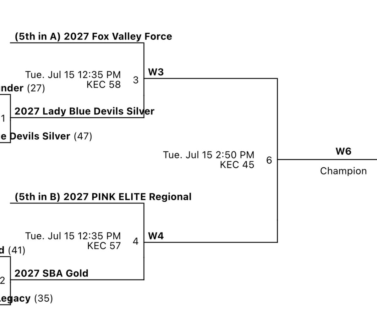 LadyBlueDevils4's tweet image. Fighting every day for that championship — blood, sweat, and buckets. 🏀💪 #RoadToGlory #ChampionshipMindset