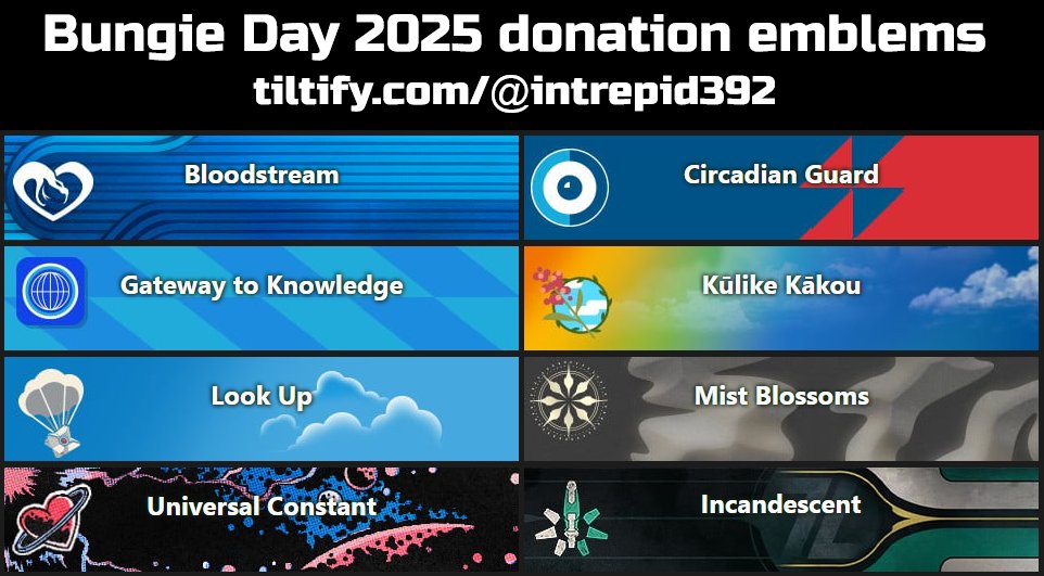 intrepid392's tweet image. Support inclusion, diversity, and equity by donating to  The Bungie Foundation❤️See coveted #Destiny2 #emblems using my #fundraising link in bio &amp;amp; reply below.  

#D2Creator #BungieDay #MagnetosonicWaves #Bloodstream #Incandescent