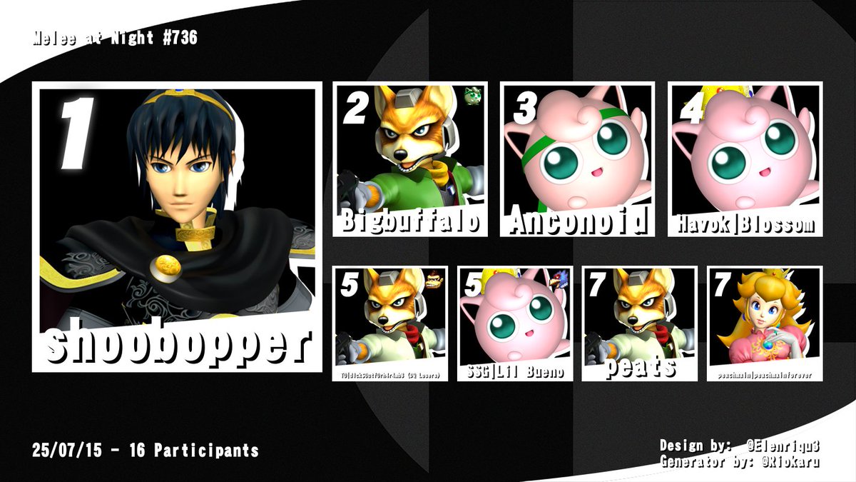MeleeAtNight's tweet image. Congrats Shoobopper