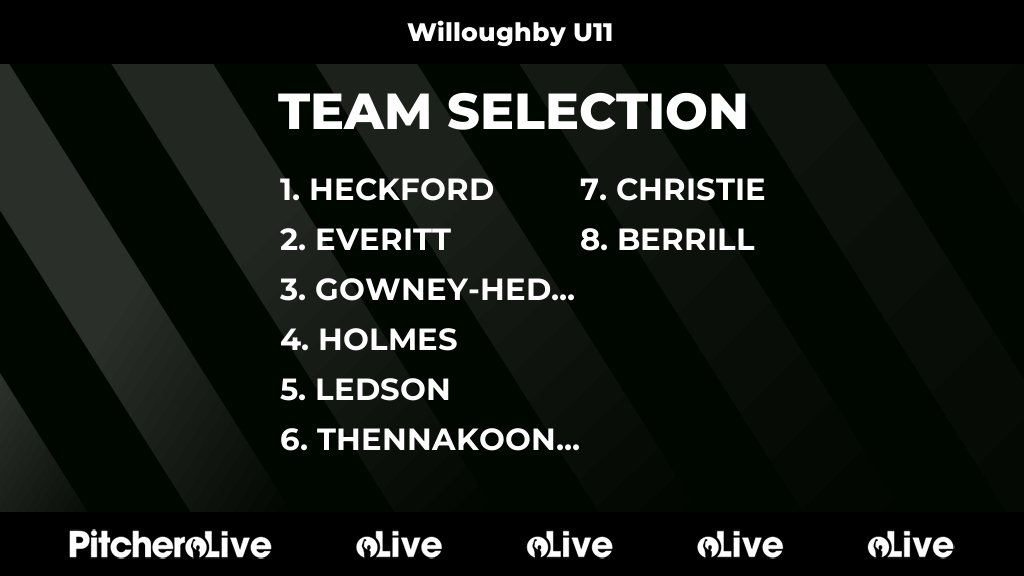 Today's Willoughby U11 team selection #Pitchero
willoughbycc.org.uk/teams/172435/m…