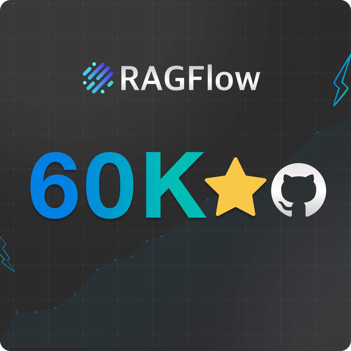 infiniflowai's tweet image. Coming soon—RAGFlow 0.20, the truly integrated Agent + RAG platform. Plus, we’ve just hit 60K stars on GitHub!