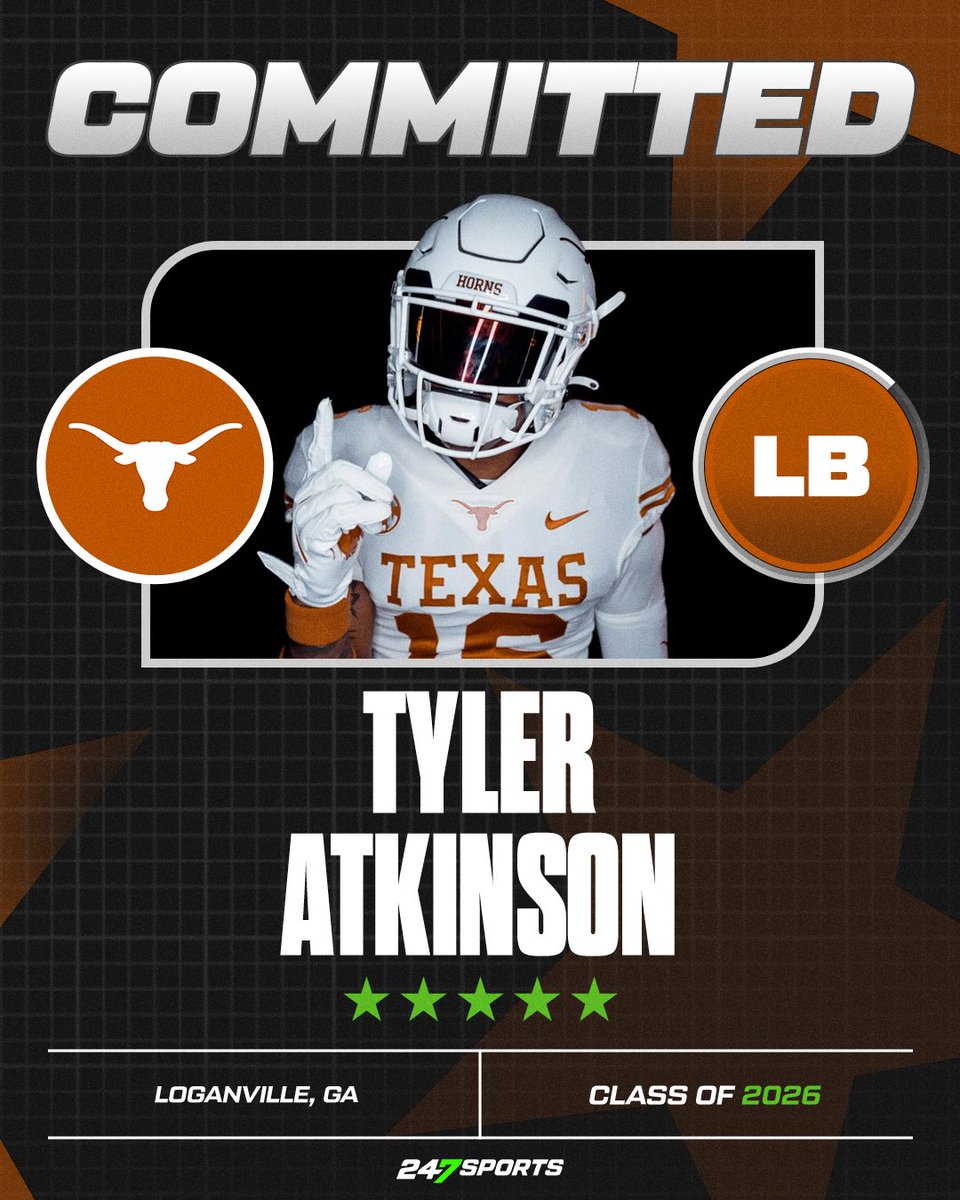 BREAKING: <a href="/TexasFootball/">Texas Football</a> with a massive, much needed win on the recruiting trail at this position, as five/star linebacker Tyler Atkinson commits to the <a href="/TexasLonghorns/">Texas Longhorns</a>.

VIP Story: 247sports.com/article/massiv…

<a href="/247Sports/">247Sports</a> 🤝 <a href="/Tyler16Atkinson/">Tyler Atkinson</a>