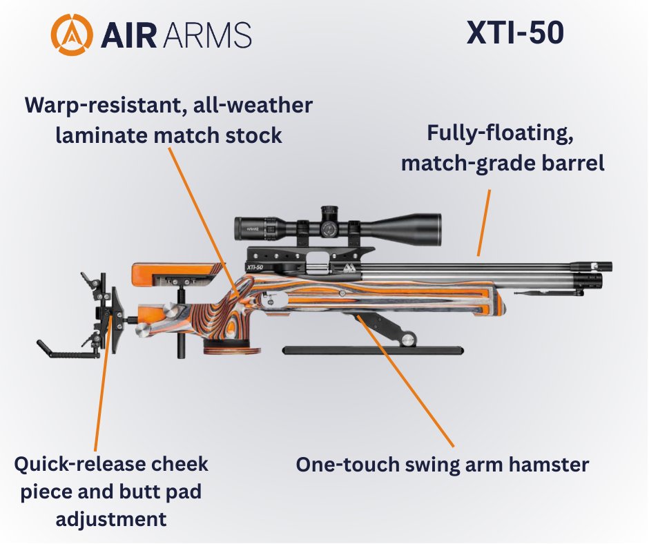 Built for Champions: The Air Arms XTi-50 🏆

✅ Fully-floating, match-grade barrel
✅ Extensive use of titanium for weight reduction
✅ Warp-resistant, all-weather laminate match stock
✅ One-touch swing arm hamster