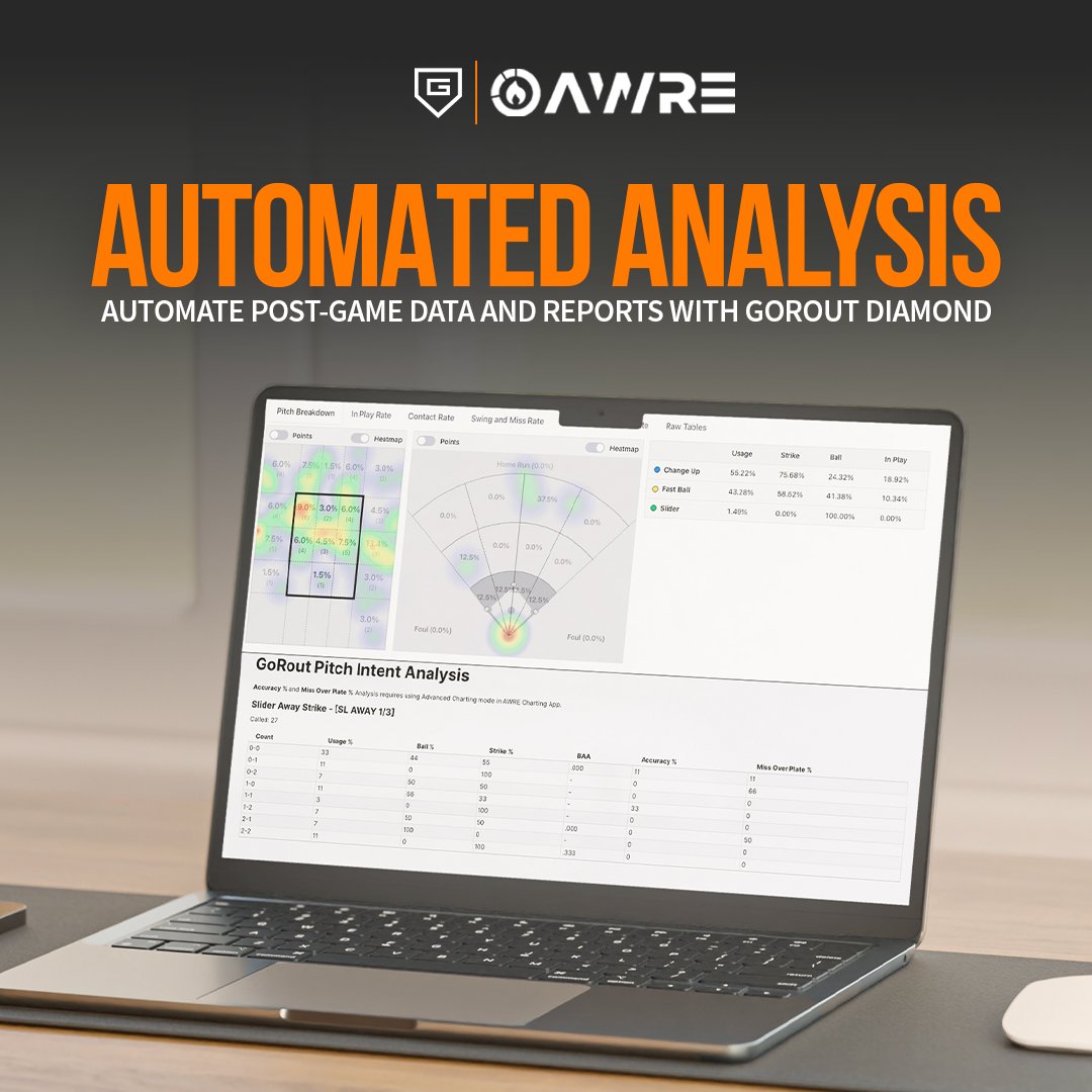 NJCAABaseball's tweet image. Free up office time & level up your analytics by calling pitches with @Go_Rout Diamond + charting games on the FREE AWRE Sports app. NJCAA coaches get exclusive discounts 👀 Don’t miss out—get started here 👉gorout.referral-factory.com/uE9xniRA