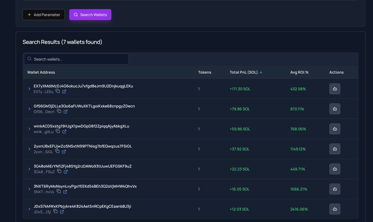 Kyde (profits arc) (@kyde100x) on Twitter photo 3 - Telegram alert pings bot
Apart from Axiom which allow u to track up to 500 wallets, you can track more by:
Many good bots out there like Cielo, but i found 2 other options as good as Cielo if not better but at a much cheaper cost;
1. <a href="/RayBot_sol/">RayBot | Wallet Tracker | Solana & EVM & Tron</a>
Very fast, very easy 3 - Telegram alert pings bot
Apart from Axiom which allow u to track up to 500 wallets, you can track more by:
Many good bots out there like Cielo, but i found 2 other options as good as Cielo if not better but at a much cheaper cost;
1. <a href="/RayBot_sol/">RayBot | Wallet Tracker | Solana & EVM & Tron</a>
Very fast, very easy