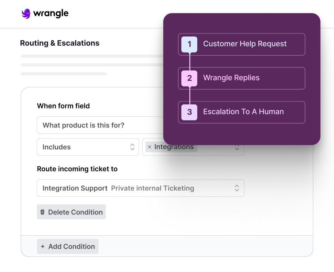 🤖 AI powered escalations are here.

Wrangle AI already replies in Slack and automatically answers common questions.

For complex issues, Wrangle will route the ticket to the right team automatically. 

AI + Humans = real power.

#AI #agentic