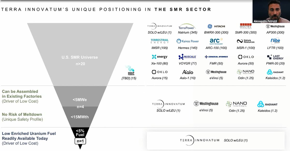 atticusanalysis's tweet photo. $GSRT will close "late August or early September" according to management. Is it the best positioned company in the space? https://t.co/QI9SiLhUoG