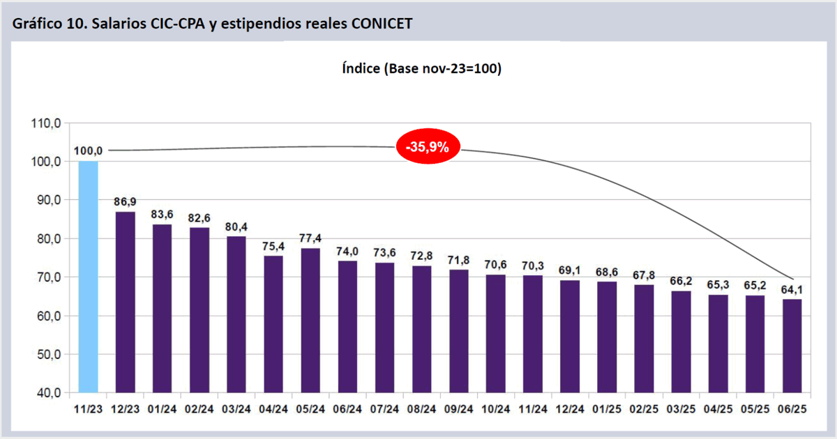 Grupo epc tweet media