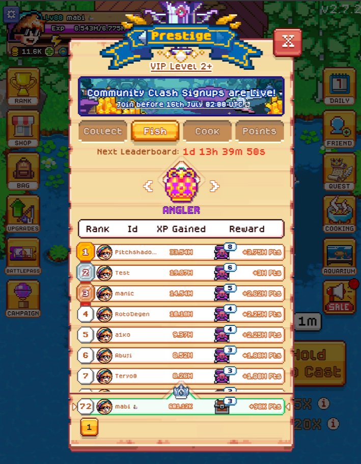 mabiwiz's tweet image. ouyooo first time getting into the Top 100 in fishing 🎣
gonna prep for the @FishingFrenzyCo community clash
and if you’re not in any guild yet, come join us at @kroniclesgg! 😋