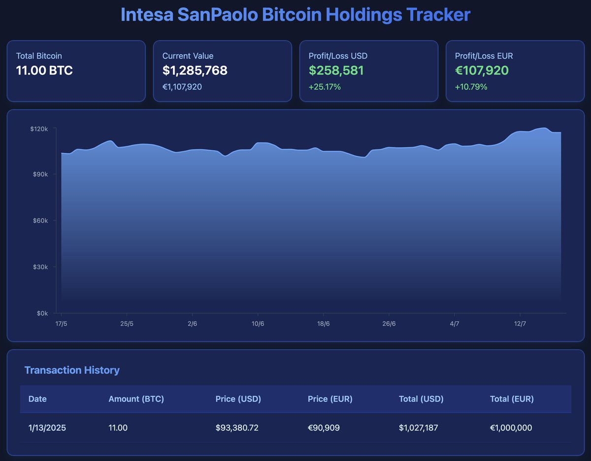 Alessandro Mazza tweet media