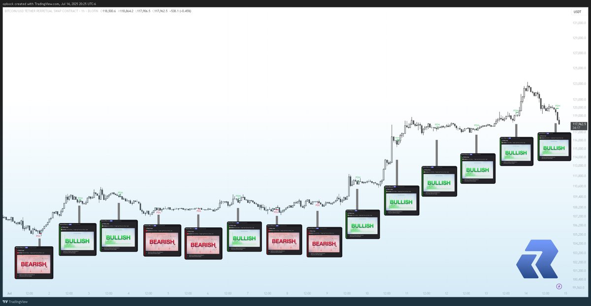 RoboticReturns tweet media