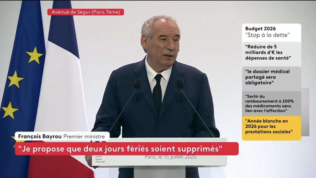 ChrisRodrigAl's tweet image. 🔴🇫🇷 Gobierno francés quiere suprimir la celebración de la VICTORIA SOBRE EL NAZISMO el 8 de mayo
Al presentar su presupuesto, propuso la supresión de dos días feriados (incluido el 8M) y enormes recortes en educación y salud pública. Menos para los pobres, ¡todo para la guerra!