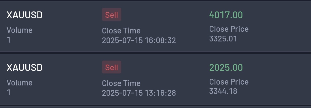 The TDT Trader ⏰️ tweet media