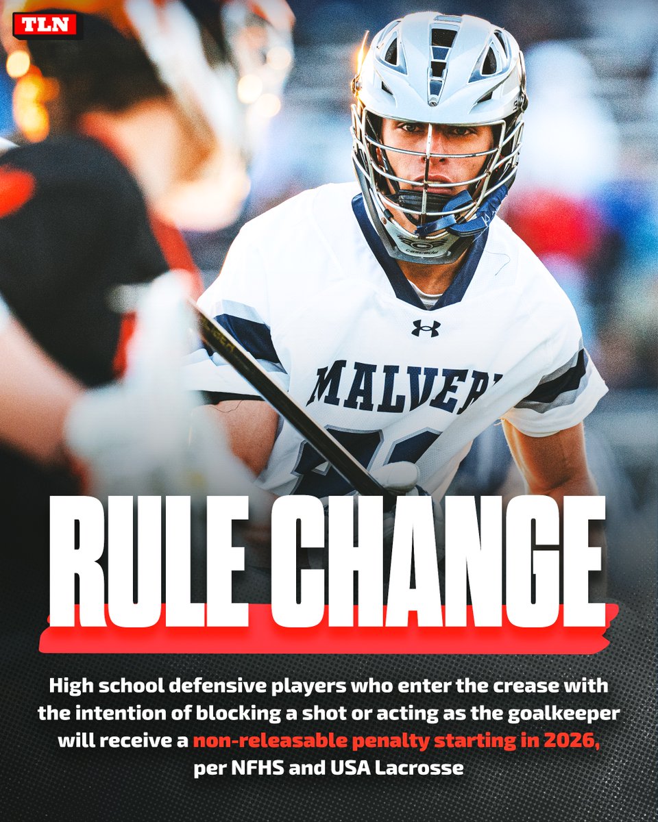 LacrosseNetwork's tweet photo. The NFHS has announced a rule change for 2026, making the penalty in high school more severe for non-goalies who enter the crease to stop a shot 👇

Via press release: 

"No defensive player other than a properly equipped goalkeeper can enter the team’s own crease with the perceived intent of blocking a shot or acting as a goalkeeper, or a personal foul for illegal equipment will be called as a non-releasable foul."

@NFHS_Org | @USA_Lacrosse
